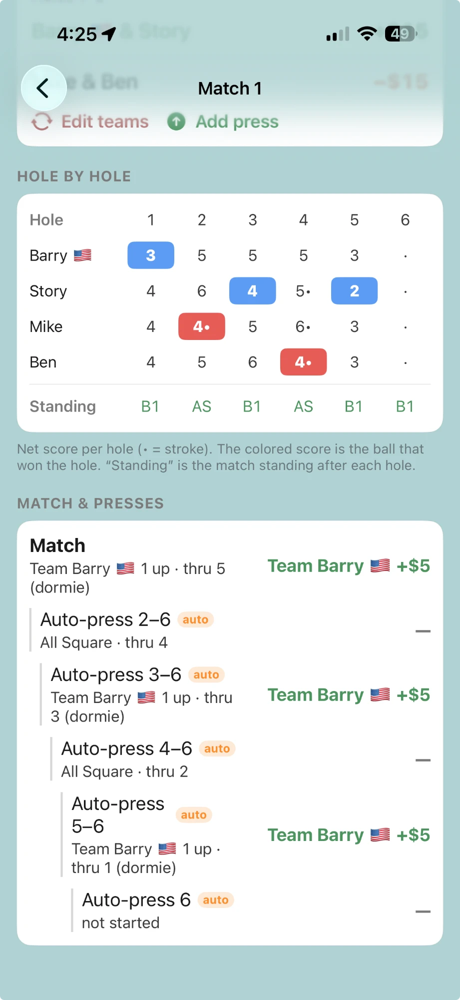 How a match is won — Round Robin Match in SuperWolf