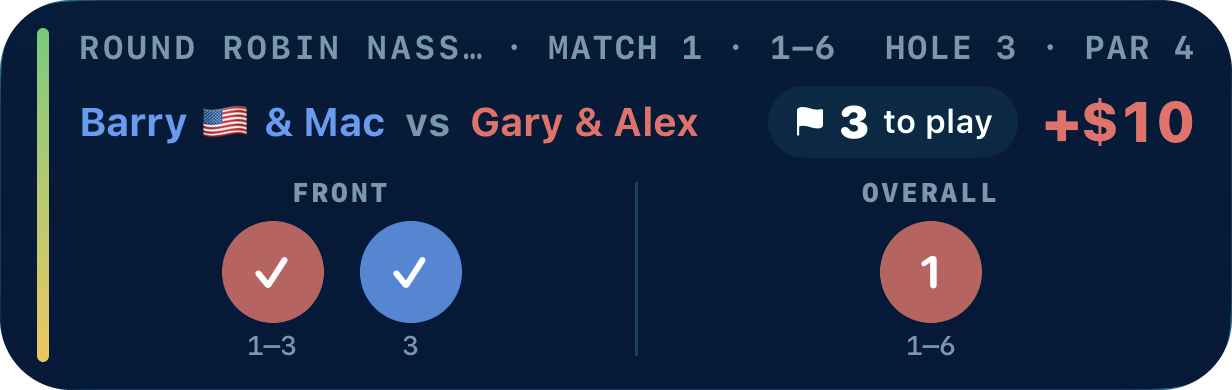 Three bets, one look